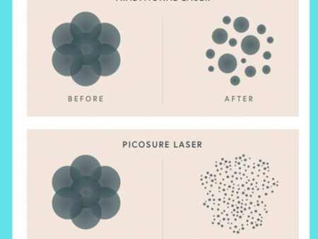 Heres Why You Should Come Visit Envy My Skin! 22062 hereand39s why you should come visit envy my skin 3